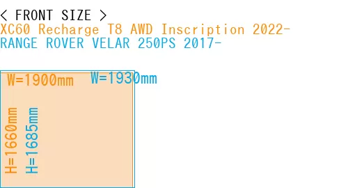 #XC60 Recharge T8 AWD Inscription 2022- + RANGE ROVER VELAR 250PS 2017-